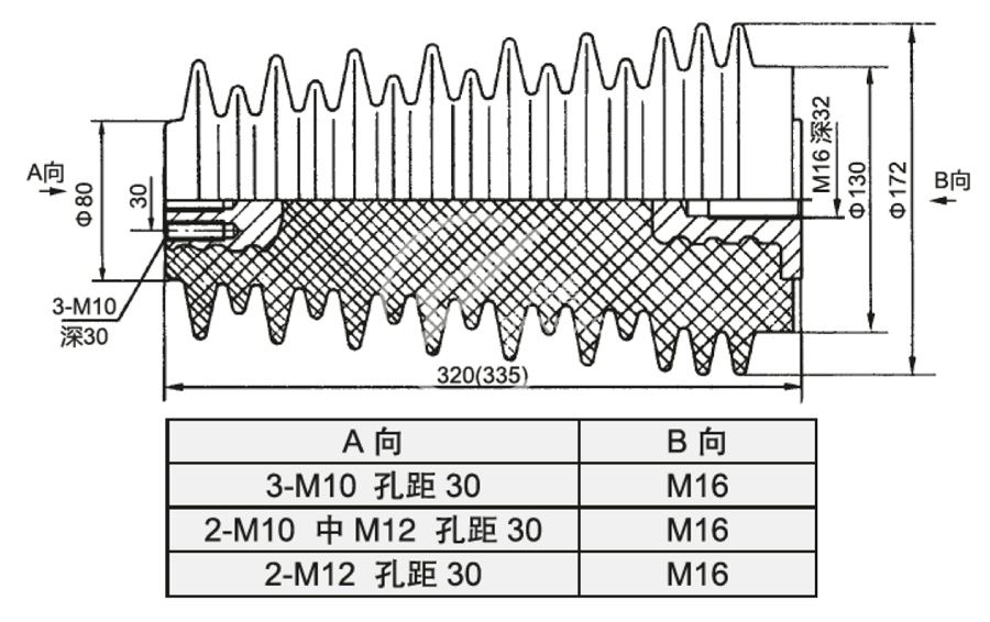 051_ZNZZ5-35W(H=320) ZNZZ6-35W(H=335)_2_第16頁_環(huán)氧樹脂澆注絕緣子.jpg