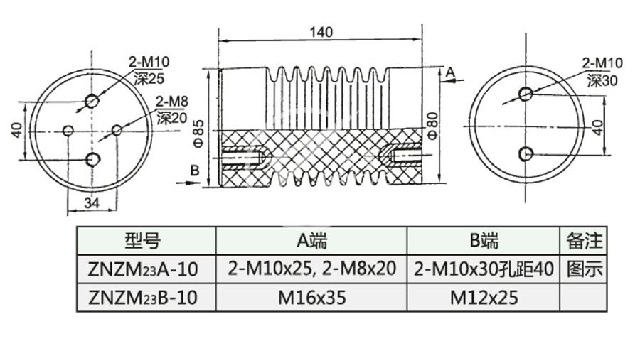 138_ZNZM23-10_2_第44頁_SMC(DMC)模壓絕緣子.jpg