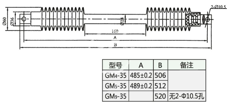 158_GM4-5-10、GM9-35_2_第50頁(yè)_SMC模壓拉桿.jpg